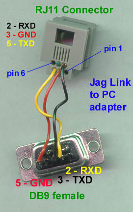 serial-line adaptor in reality