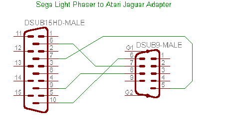 Adapter für Sega Lightphaser